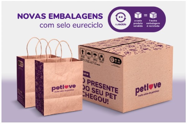 Brasília, Niterói e Vitória – Petlove entrega os pedidos em até 24h!