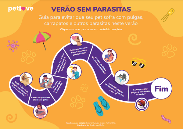 Petlove&Co inicia sua campanha Verão Sem Parasitas